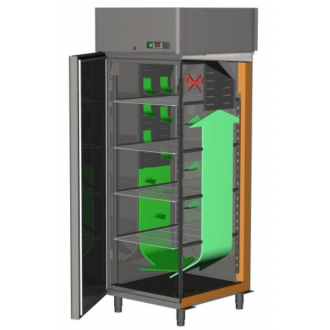 GAMMO Doppeltür Kühlschrank mit Glastür 1300 Liter